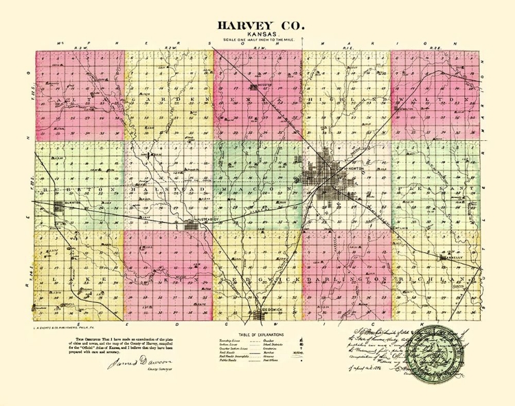 Picture of HARVEY KANSAS - EVERTS 1887