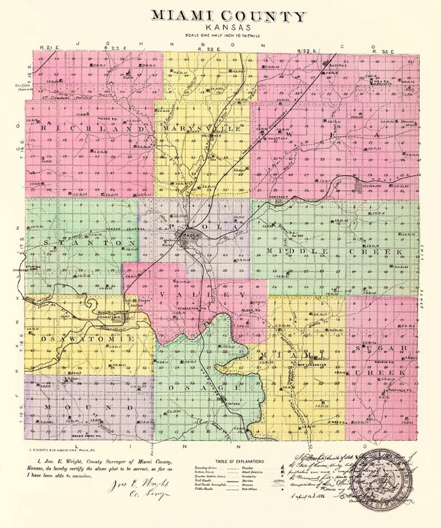 Picture of MIAMI KANSAS - EVERTS 1887