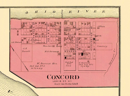 Picture of CONCORD KENTUCKY LANDOWNER - TITUS 1877