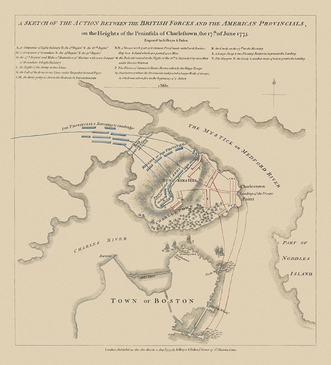 Picture of BUNKER HILL BATTLE BOSTON MASSACHUSETTS