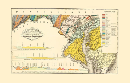 Picture of MARYLAND MARYLAND GEOLOGICAL - TYSON 1873