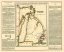 Picture of MICHIGAN TERRITORY GEOGRAPHICAL STATISTICAL