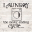 Picture of LAUNDRY ROOM HUMOR VI-NEVER ENDING CYCLE