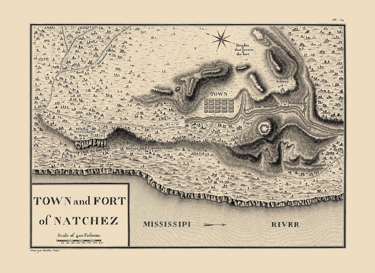 Picture of NATCHEZ MISSISSIPPI - COLLOT 1796