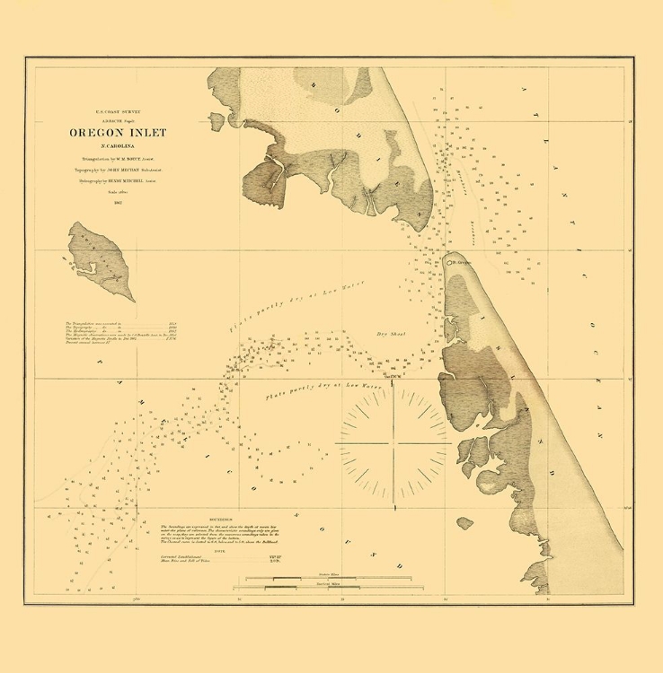 Picture of OREGON INLET - USCS 1862