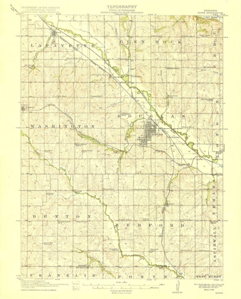 Picture of HOWE NEBRASKA QUAD - USGS 1915