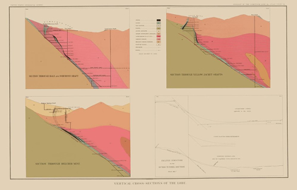 Picture of COMSTOCK LODE GEOLOGY 3 NEVADA - BECKER 1882