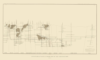 Picture of COMSTOCK LODE VERTICAL PROJECTION 1 NEVADA