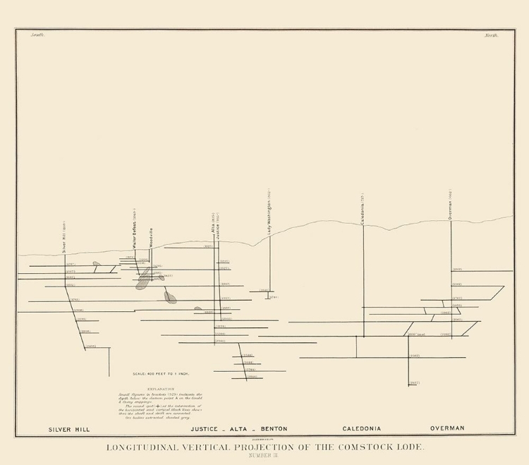 Picture of COMSTOCK LODE VERTICAL PROJECTION 3 NEVADA