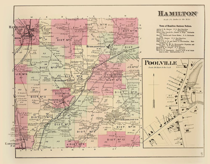 Picture of HAMILTON NEW YORK LANDOWNER - WHITMAN 1875