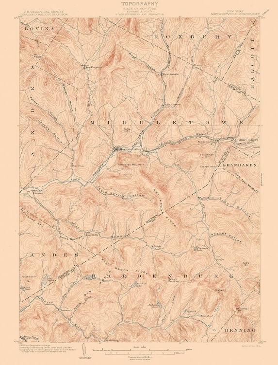 Picture of MARGARETVILLE NEW YORK QUAD - USGS 1904
