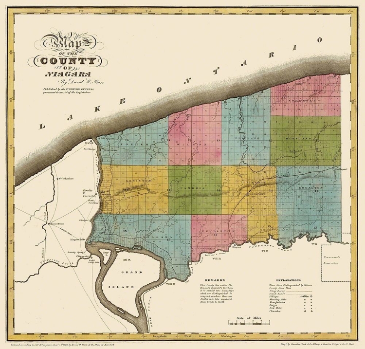 Picture of NIAGARA NEW YORK - BURR 1829