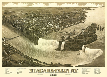 Picture of NIAGARA FALLS NEW YORK - STONER 1882