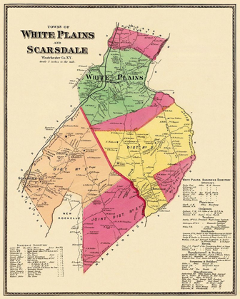 Picture of WHITE PLAINS, SCARSDALE NEW YORK LANDOWNER