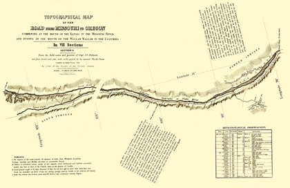 Picture of OREGON TRAIL NEBRASKA 2 OF 7 - FREMONT 1846