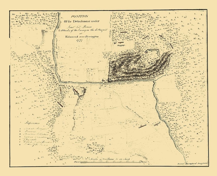 Picture of BAUM POSITION WALMSCOCK BENNINGTON - DURNFORD 1777