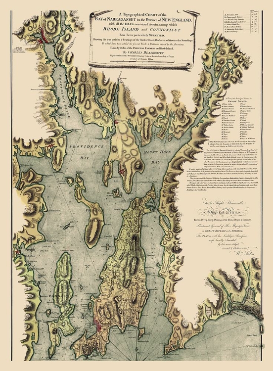 Picture of NARRAGANSETT BAY - BLASKOWITZ 1777