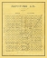 Picture of HANSFORD COUNTY TEXAS - BEAUMONT 1889