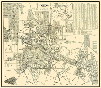 Picture of HOUSTON TEXAS STREET GUIDE - KELSEN 1913