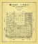 Picture of HOCKLEY COUNTY TEXAS - PRITCHETT 1914