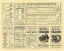 Picture of CHICAGO, MILWAUKEE,  ST PAUL RAILWAY TIMETABLE