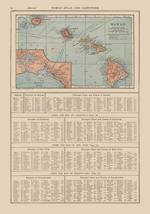 Picture of HAWAII - REYNOLD 1921