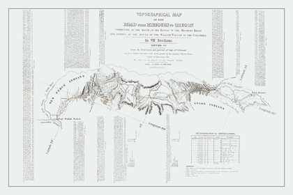 Picture of MISSOURI TO OREGON TRAIL - PREUSS 1846