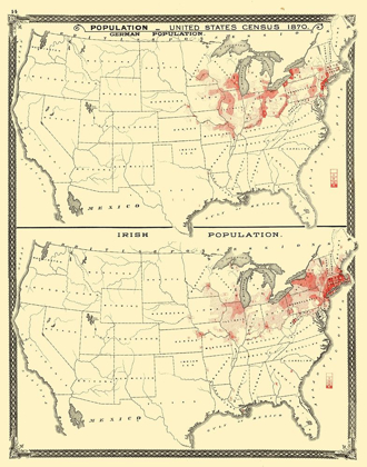 Picture of US IMMIGRANT DISTRIBUTION - BASKIN 1876
