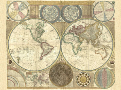 Picture of DOUBLE HEMISPHERE MAP OF THE WORLD 1794