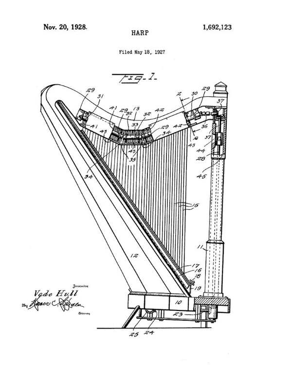 Picture of HARP DIAGRAM