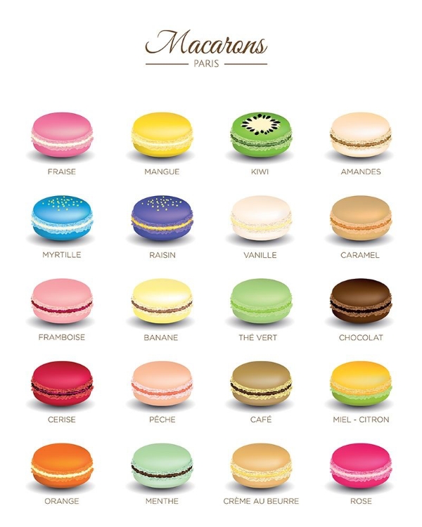 Picture of MACARONS MENU