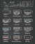 Picture of COFFEE MENU