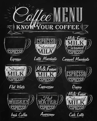 Picture of KNOW YOUR COFFEE