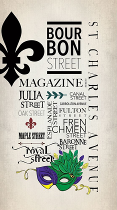 Picture of NEW ORLEANS STREETS SIGN