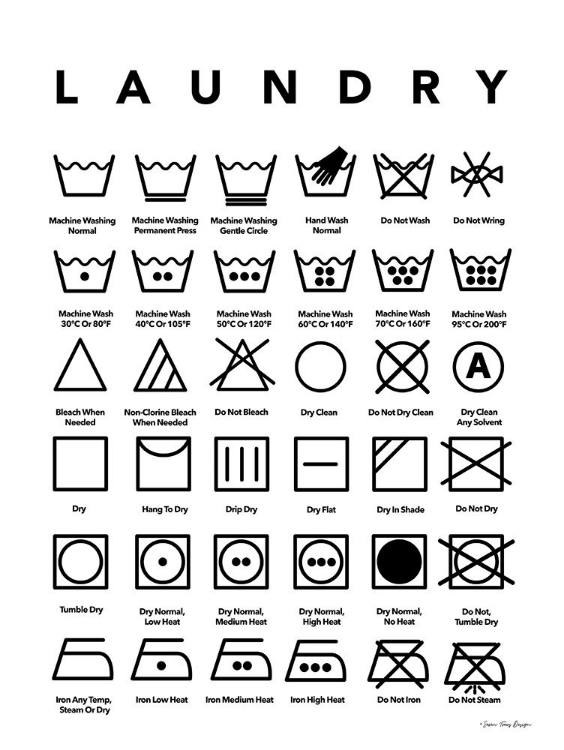 Picture of LAUNDRY SYMBOLS