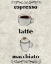 Picture of COFFEE LIFE 1