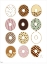 Picture of DONUTS