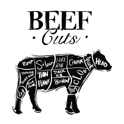 Picture of BEEF CUTS REVERSE
