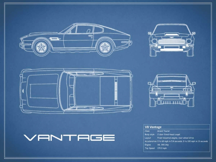 Picture of ASTON V8 VANTAGE-BLUE