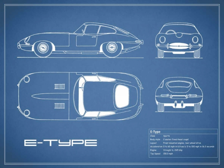 Picture of JAGUAR E-TYPE-BLUE