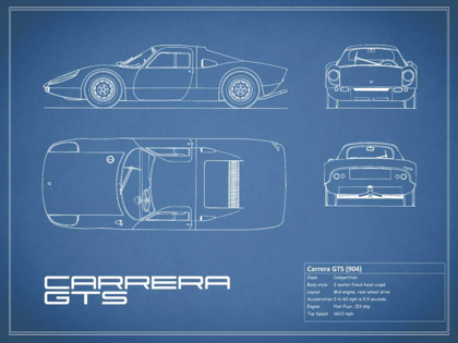 Picture of PORSCHE CARRERA GTS-BLUE