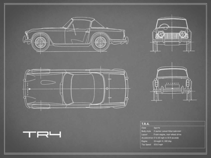 Picture of TRIUMPH TR4-GREY