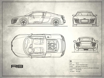 Picture of AUDI R8 V10 WHITE