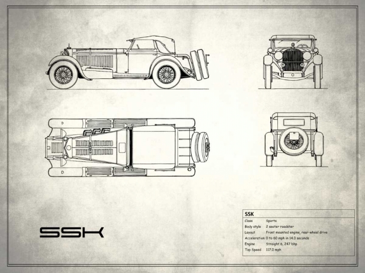 Picture of MERCEDES SSK WHITE