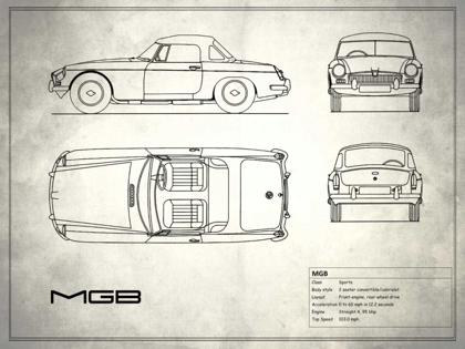 Picture of MG MGB WHITE