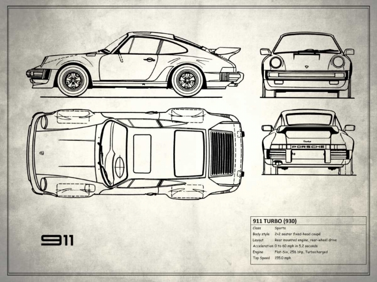 Picture of PORSCHE 911-TURBO 1977