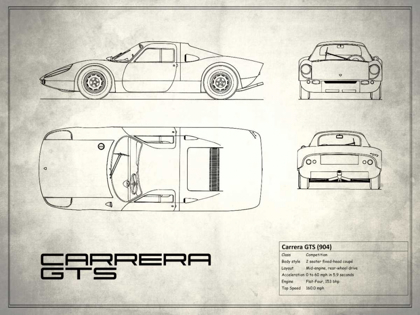 Picture of PORSCHE CARRERA GTS WHITE