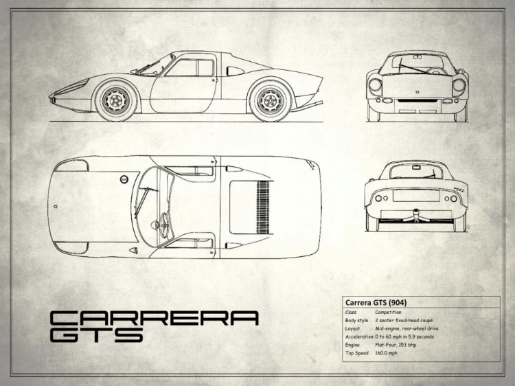 Picture of PORSCHE CARRERA GTS WHITE