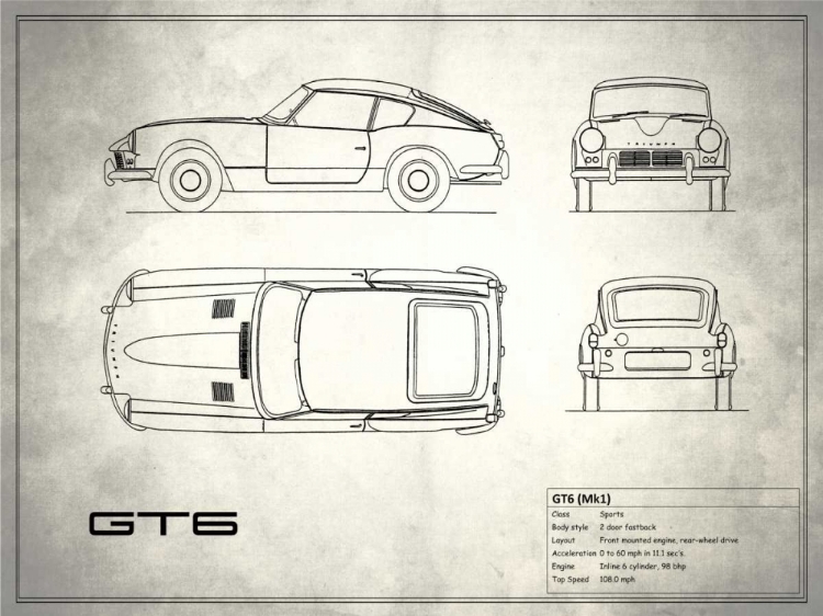 Picture of TRIUMPH GT6 MK1