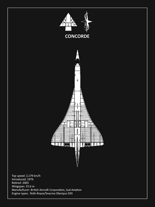 Picture of BAE CONCORDE BLACK 